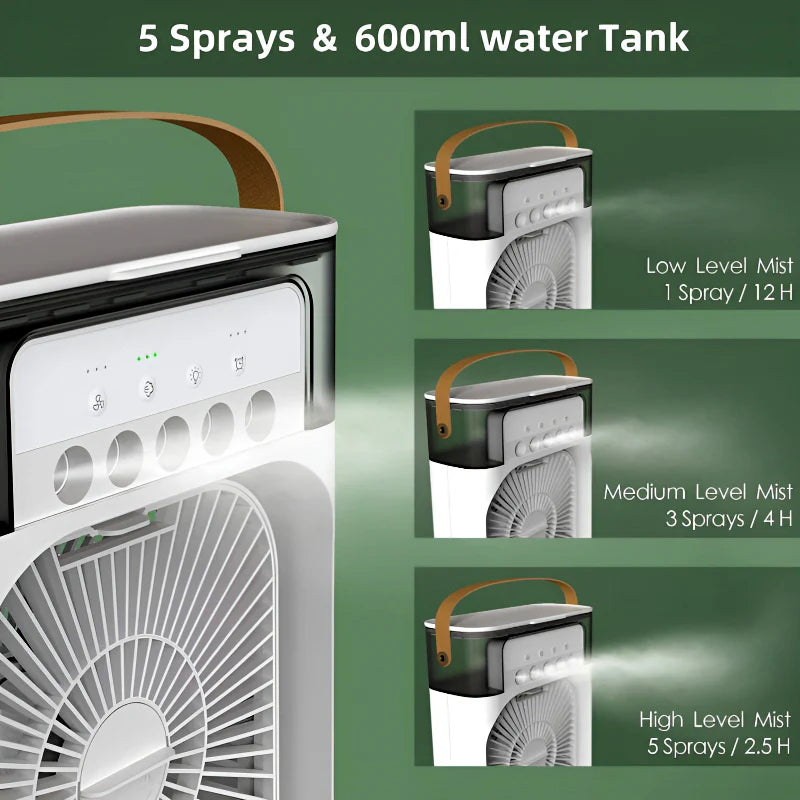 BROEN® Portable USB Air Cooler